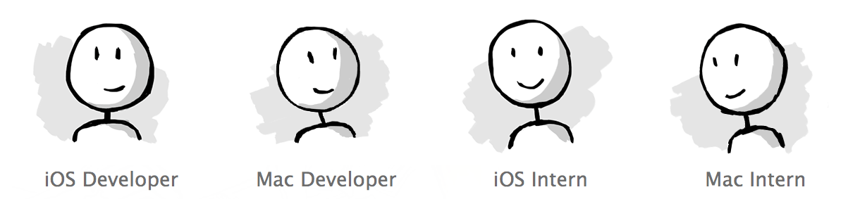 iOS Developer, Mac Developer, iOS Intern, and Mac Intern