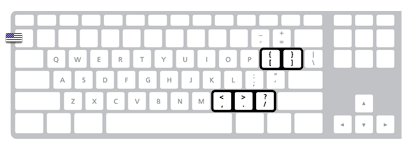 Keyboard Shortcuts