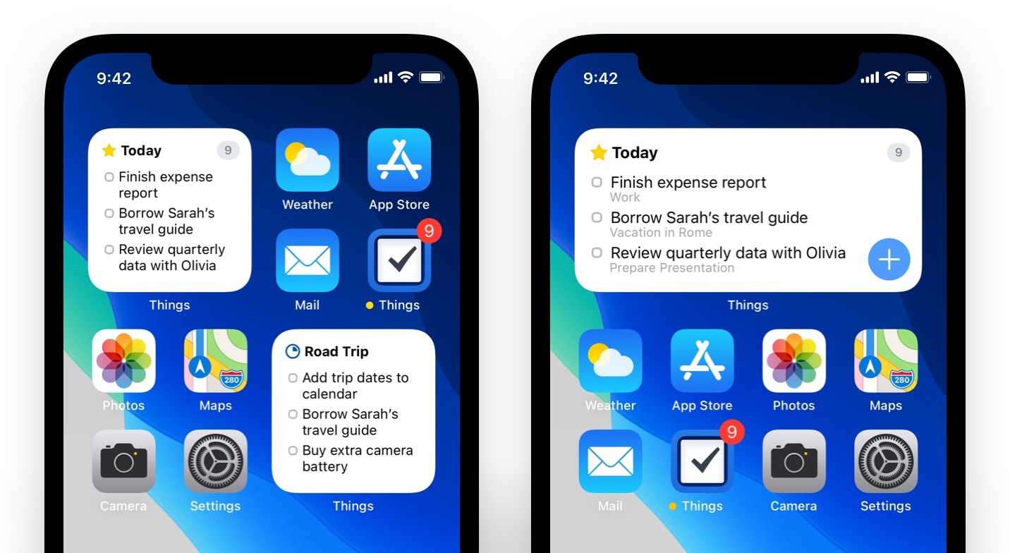 Using Things Widgets Things Support