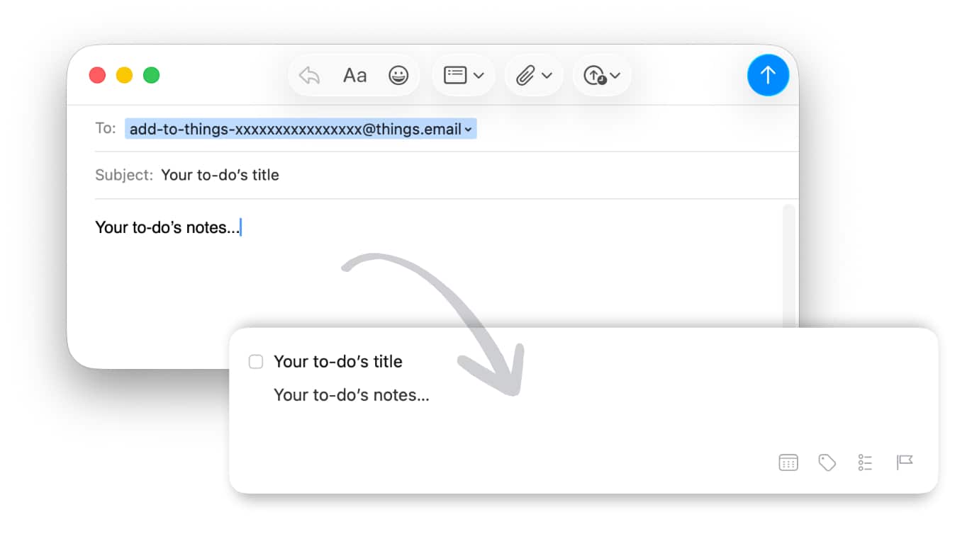 Email to-dos directly to your Things Inbox.